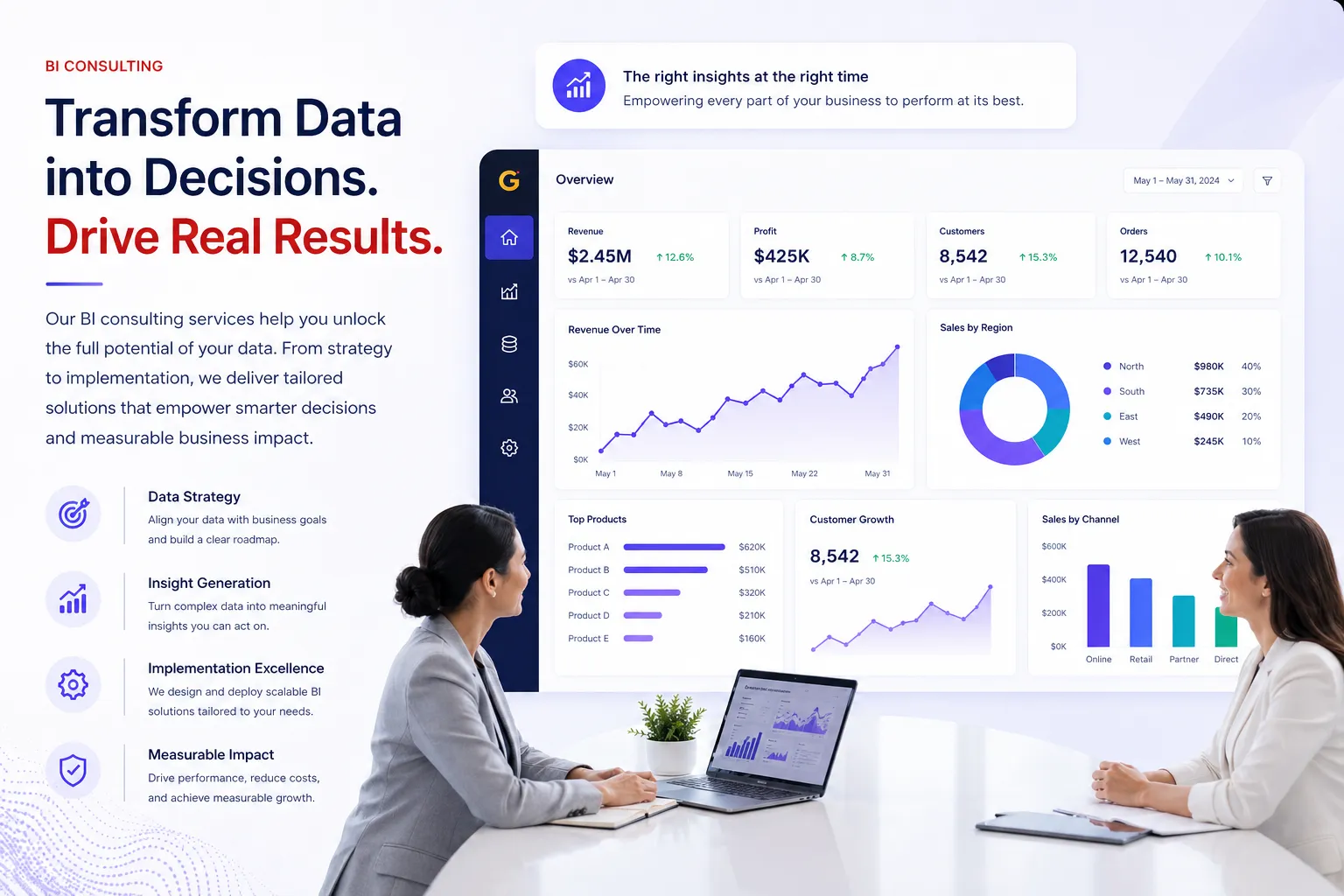 BI Consulting